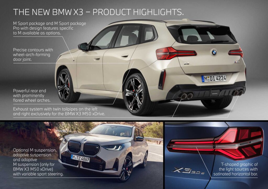 BMW Group India Records Highest-Ever Q3 Car Sales
